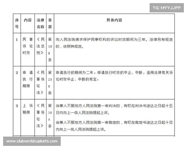 体育法制视角下世锦赛资格赛规则与职业球员身份认定的法律争议分析 体育法制视角下世锦赛资格赛规则与职业球员身份认定的法律争议分析
